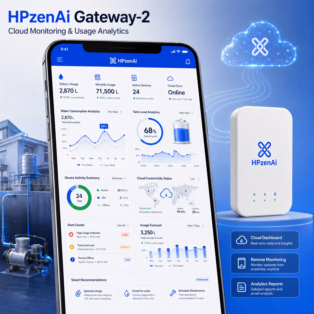 IoT Gateway GW-2 (RS485, Wi-Fi, BLE, SIM) image 6