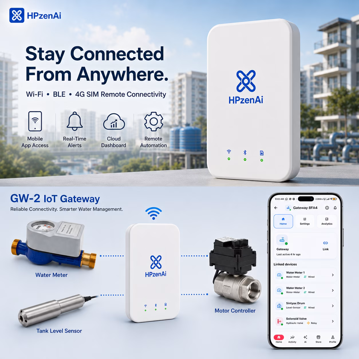 IoT Gateway GW-2 (RS485, Wi-Fi, BLE, SIM) image 7