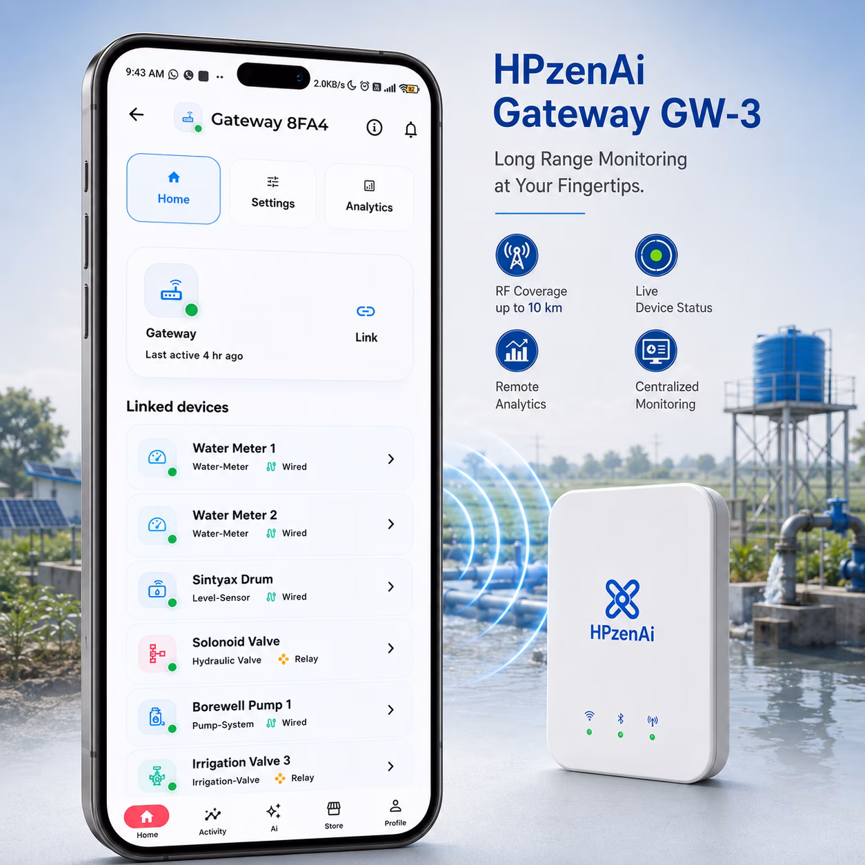IoT Gateway GW-3 (RS485, Wi-Fi, BLE, RF) image 4