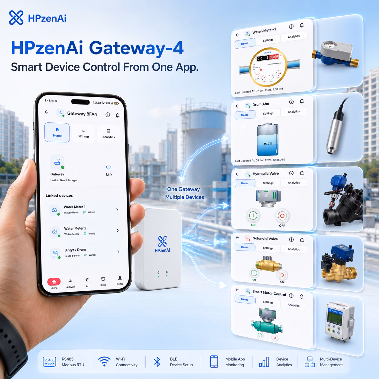 IoT Gateway GW-4 (RS485, Wi-Fi, BLE) image 4