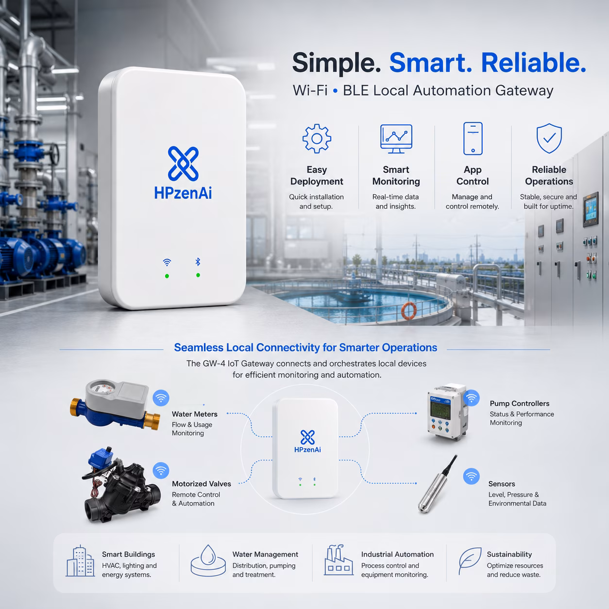 IoT Gateway GW-4 (RS485, Wi-Fi, BLE) image 7