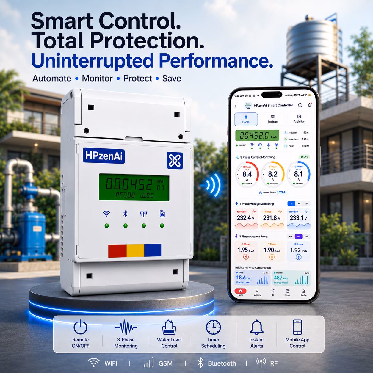 Smart Three-Phase Motor Controller image 5