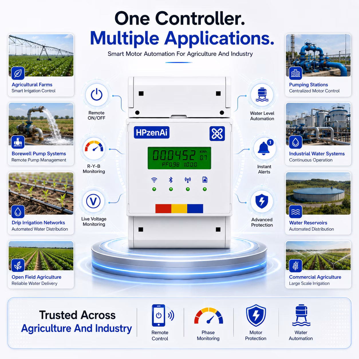 Smart Three-Phase Motor Controller image 10