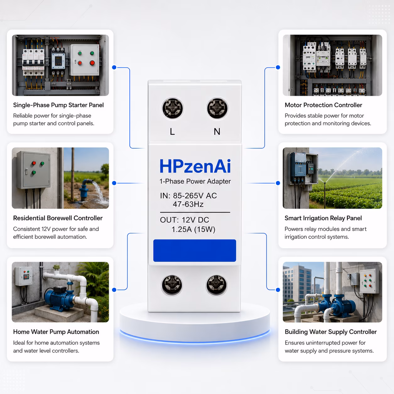 Single-Phase Power Adapter, 12 V, 15 W image 10