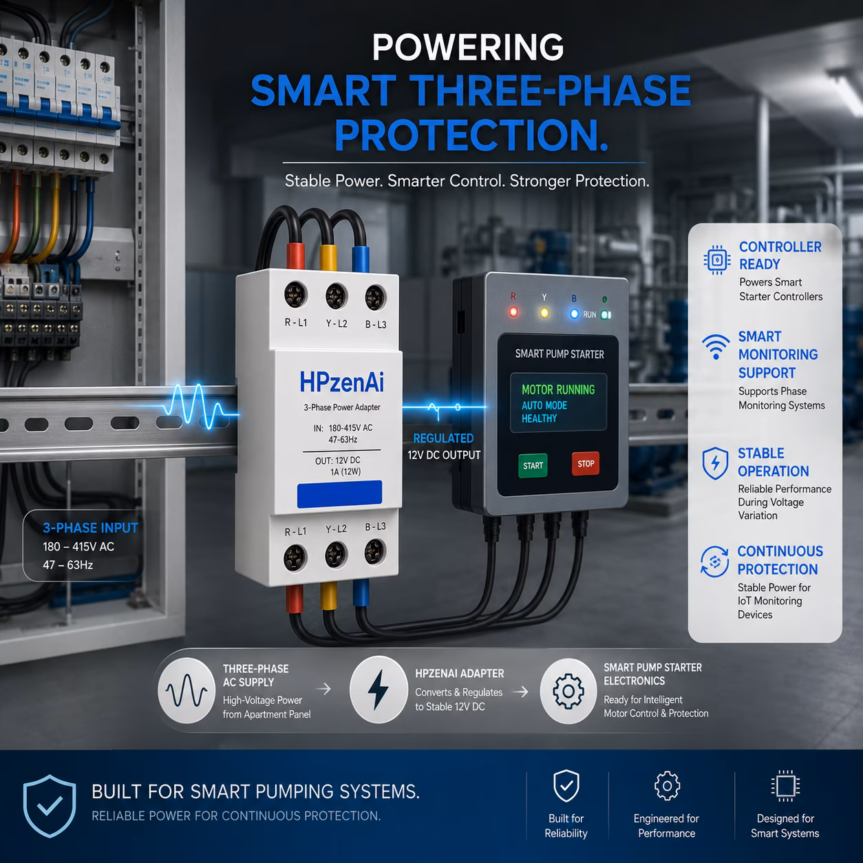 Three-Phase Power Adapter, 12 V, 12 W image 7