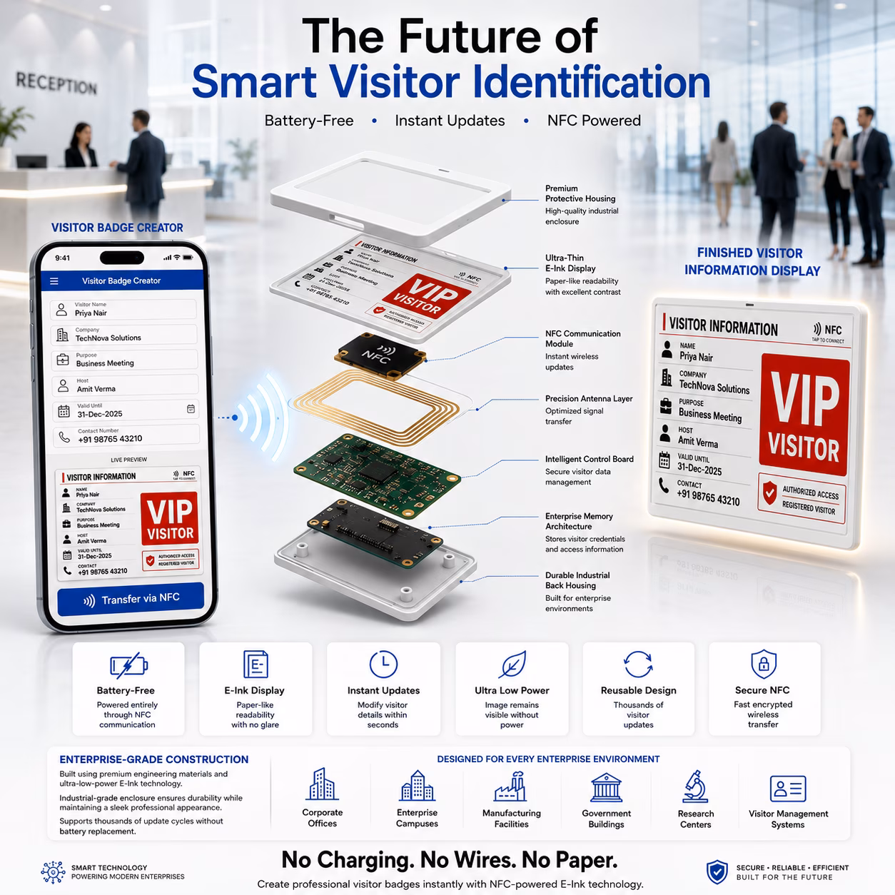 NFC E-Ink Smart Tag, Billboard Display image 7