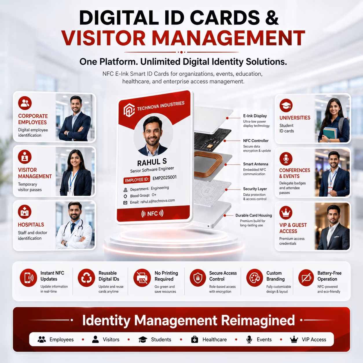 NFC E-Ink Smart Tag, ID Card image 10