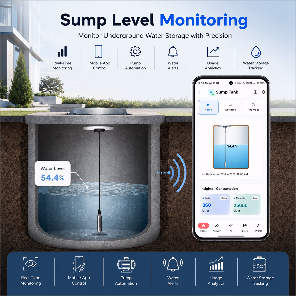 Water Level Sensor, 4 m, Stainless Steel image 5