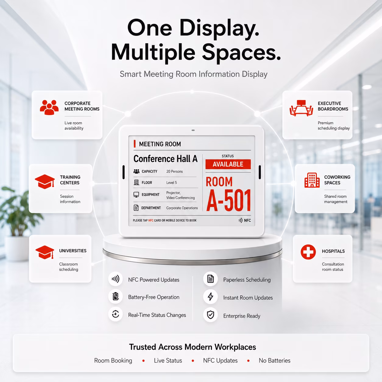 NFC E-Ink Smart Tag, Billboard Display image 10